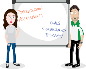 Teacher and therapist talking infront of a white board